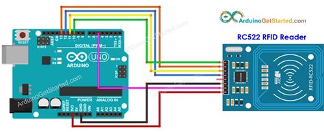 arduino rfid read nfc|rfid arduino circuit diagram.